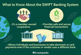 SWIFT Payment System କଣ ଓ ଏହା କିପରି କାର୍ଯ୍ୟ କରେ